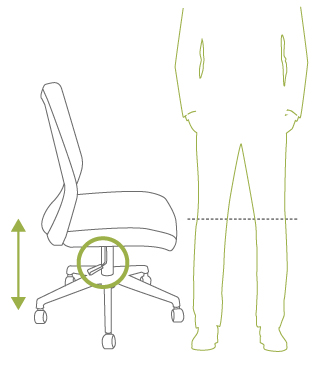 genou-legerement-au-dessus-de-l-assise-prosiege